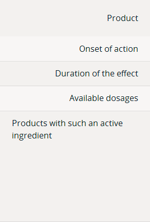 for erectile dysfunction