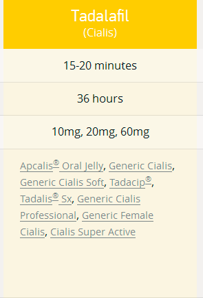 drugstores. They prefer