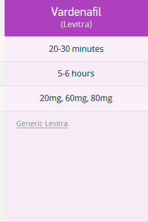 to purchase erectile dysfunction